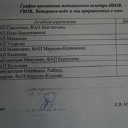 График проведения медицинских осмотров инвалидов войны, участников войны и приравненных к ним лиц на февраль и март 2015 года