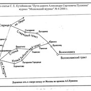 Пути-дороги Пушкина